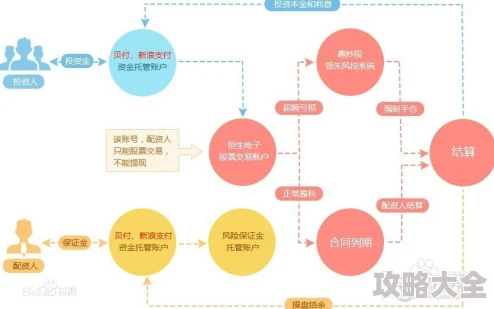 深度探索：小小蚁国蚁后升级全攻略，资源需求与前置条件详析