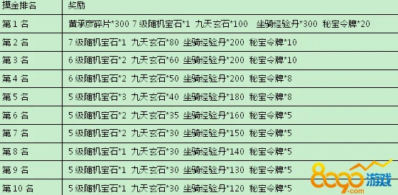 仙国志神秘商人刷新时间及固定位置全攻略，助你高效寻访！