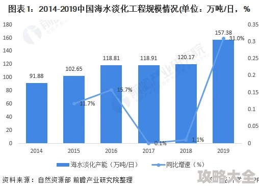 日本挤奶技术发展现状与未来趋势探索