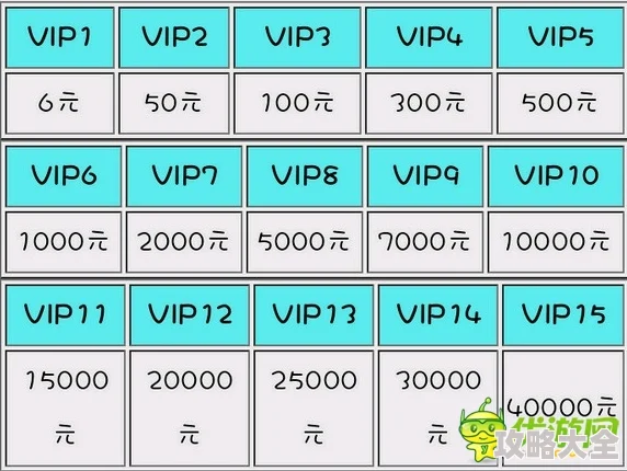 2025年东京战纪VIP价格全览：热门充值方案，解析买什么最划算