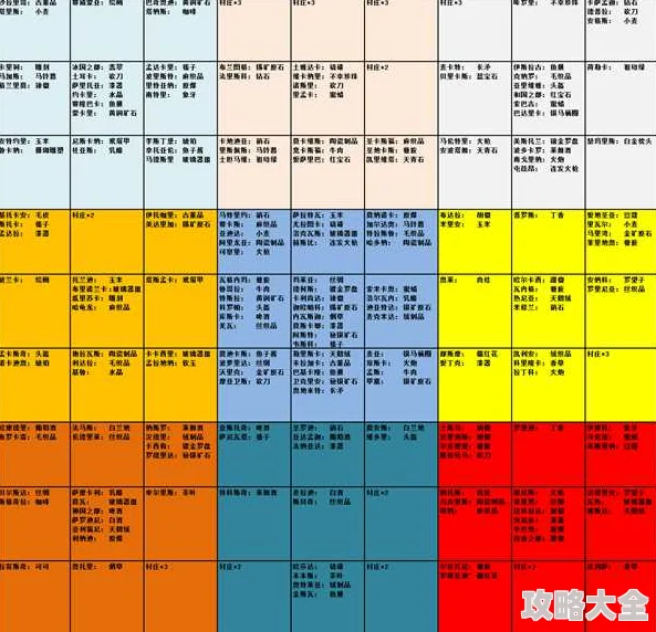 2025热门解读：小小航海士日出之海跑商绝技与特产全攻略