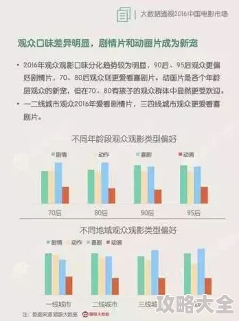 国产成人影院：为何备受争议，是道德沦丧还是市场需求？