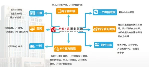 丝袜国产精品视频二区反映特定市场需求需深入了解其受众群体和文化背景