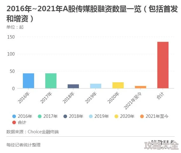 牛牛影视文化传媒有限公司2025年财务报告迈向元宇宙数字资产新篇章