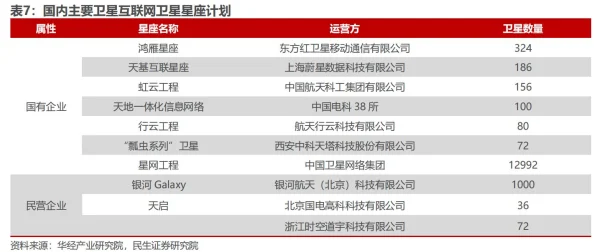 2025年星座英雄神器系统全新玩法深度介绍