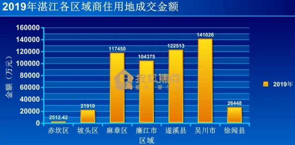 2025年热门预测：率土之滨流浪军全面增强，体验破而后立的疯狂战争新乐趣