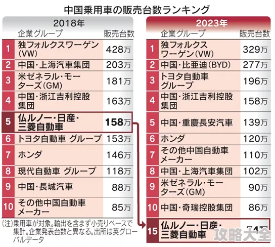 2025年神代梦华谭神明位置学新解：冲3000开雾高效策略与热门玩法指南