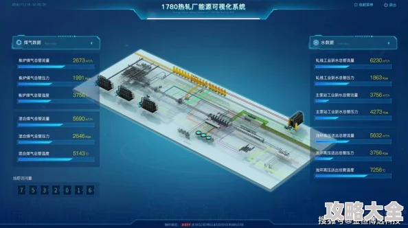 2025年热门技术解决方案：据点守卫落地不能动问题全面剖析与应对