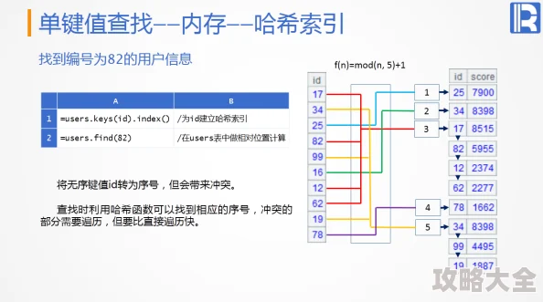 《遥远的世界2配置要求详解：硬件需求与性能优化指南》是一份专为游戏玩家准备的全面攻略，旨在帮助玩家了解游戏对硬件的具体需求，并提供一系列性能优化建议。本文将深入剖析这款游戏的配置要求，为玩家提供实用的硬件选择和优化策略，确保游戏体验的流畅与舒适。