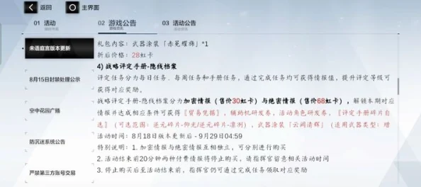 《战双帕弥什武器碎片详解：效果解析与最佳使用策略》是一篇深入探讨游戏内武器碎片机制的文章。本文将从武器碎片的分类、效果解析以及最佳使用策略三个方面展开论述，旨在为玩家提供全面、实用的武器碎片使用指南。