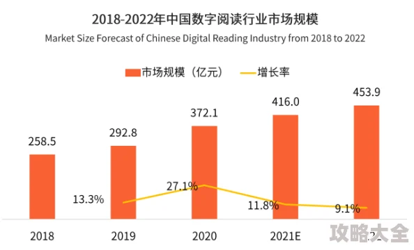 2025年数字阅读新风尚：乱轰三国志引领全民读书潮，深度解析兵书系统创新