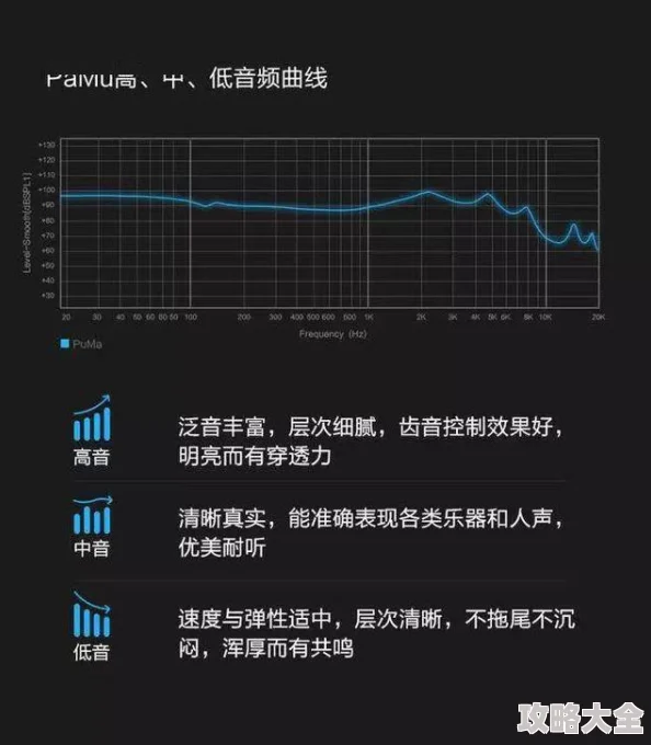 2025年绝对音域探索模式全攻略与创新玩法揭秘