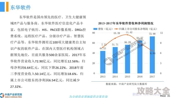 2025年蜀山青云志市场系统全新玩法与趋势一览