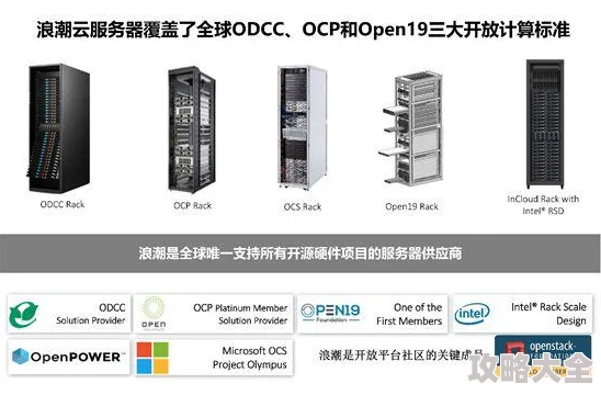 2025年牧羊人之心服务器维护应对策略：解决持续LOADING问题的最新方法