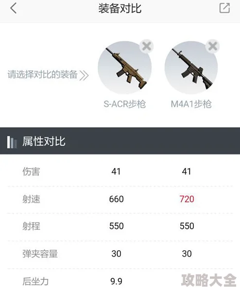 2025年荒野行动热门枪械对比：M4A1、SCAR-L与AK-47，哪把突击步枪最强？