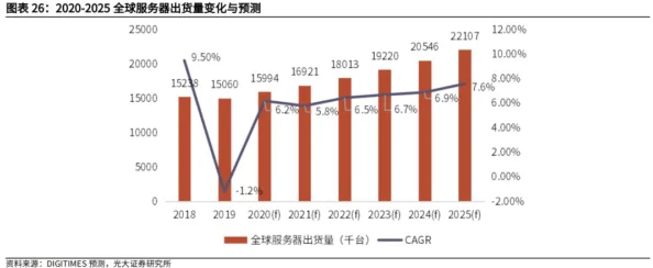 2025年热门游戏更新：创造与魔法9月26日新版本上线，个人服务器全面开放