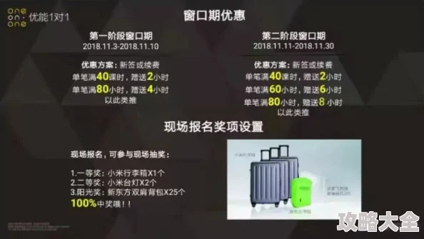 解锁细致入微的个性化送礼策略