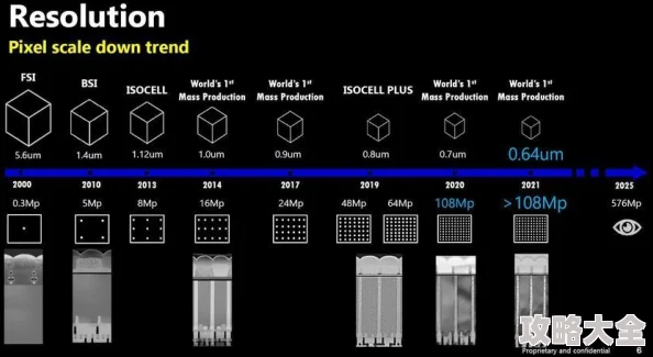 画质超高游戏下载指南：2025年流行的画质超凡游戏大盘点