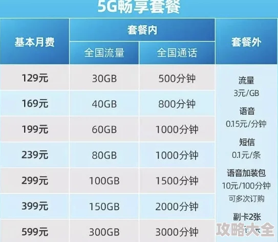 2025年度热门推荐：探索流行的真实越野游戏，全面盘点受欢迎的真实越野手游排行大全