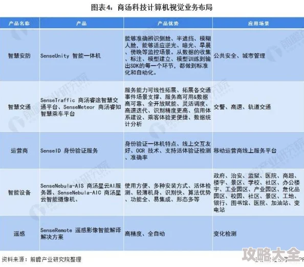 当今玩的游戏有哪些？2025年度最受欢迎游戏深度盘点与解析