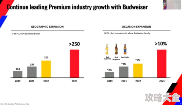 好玩的实时策略类游戏合集：2025年度火爆实时策略游戏精选下载推荐