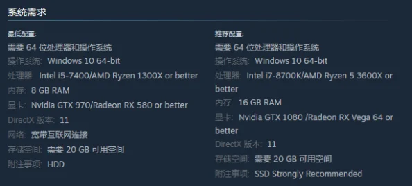游戏配置要求及系统兼容性详细介绍