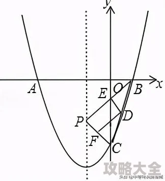 《CF》第六赛季BP系统全面升级详解介绍