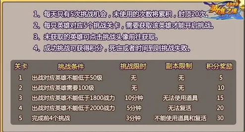 爆梗找茬王：智慧挑战，尚香竭力筹钱，细寻值钱之物赠予孔明