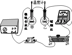 火种协定组合流-电涌效应探索