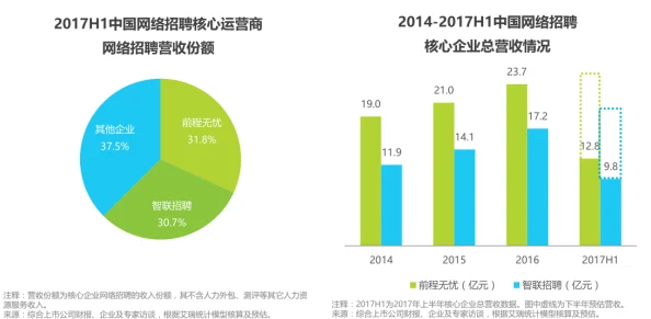 育碧聘请行业精英顾问团队深度探索未来发展新路径，积极应对当前债务危机