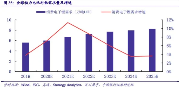 单机不需要登录的游戏精选TOP5：2025年度最受欢迎单机游戏分享榜单