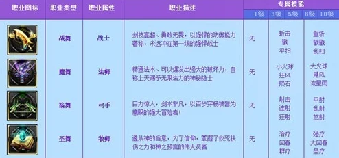 我有一座育龙岛：详细解析送龙蛋给好友的方法与步骤